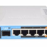 Точка за достъп Mikrotik hAP AC RB962UiGS-5HacT2HnT
