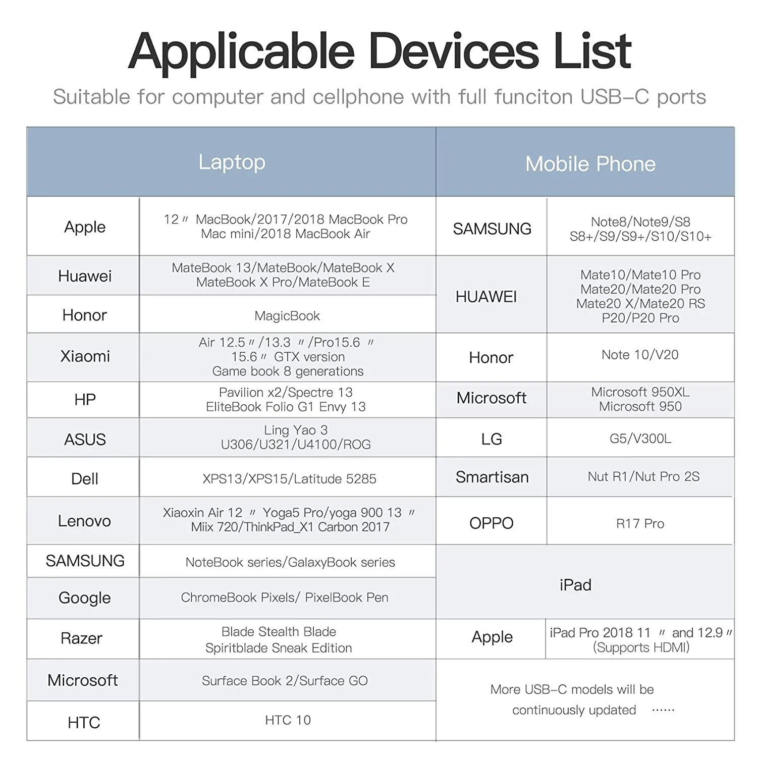 Vention кабел Cable Type-C to HDMI - 2.0m 4K Black - CGUBH - Image 2