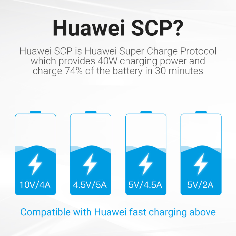 Vention Кабел USB 3.1 Type-C / USB 2.0 AM - 0.5M Black 5A Fast Charge - CORBD - Image 4