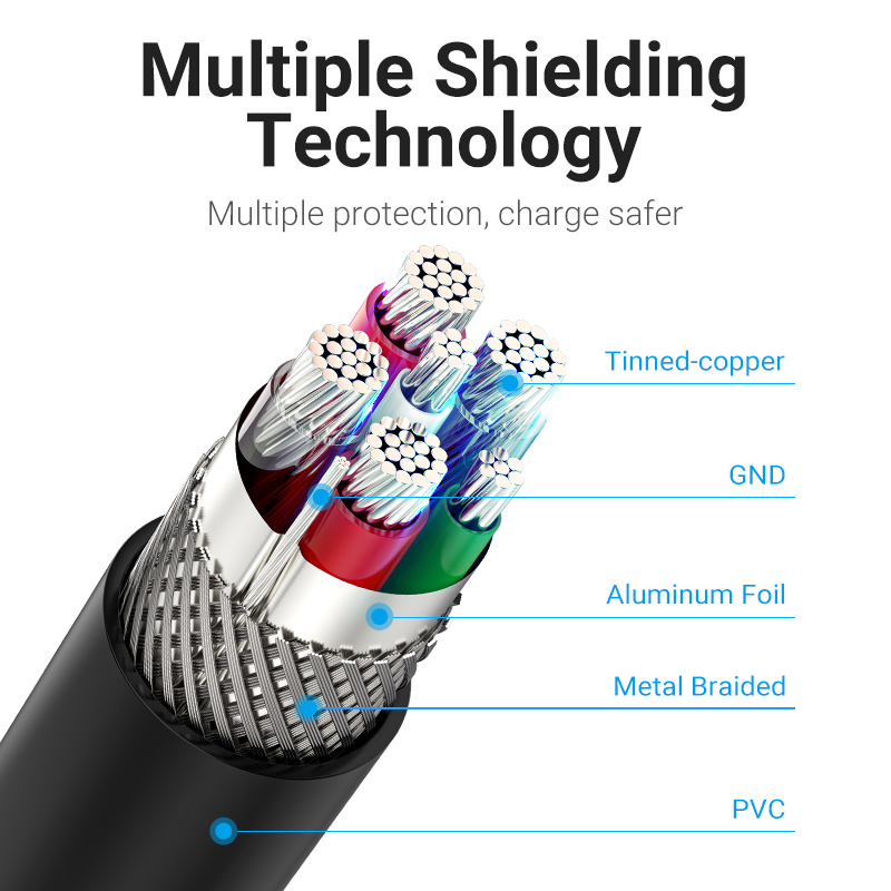 Vention Кабел USB 3.1 Type-C / USB 2.0 AM - 0.5M Black 5A Fast Charge - CORBD - Image 5