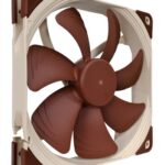 Noctua Вентилатор Fan 140mm NF-A14 FLX