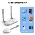 Unitek безжичен трансмитер Wireless HDMI Transmitter - V1183B01 - Image 4