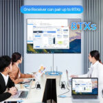 Unitek безжичен трансмитер Wireless HDMI Transmitter - V1183B01 - Image 5