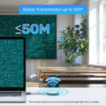 Unitek безжичен трансмитер Wireless HDMI Transmitter - V1183B01 - Image 6