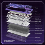 VGN безжична геймърска механична клавиатура Wireless Gaming Mechanical Keyboard - V87 Jelly Orange - Dynamic Silver Switches [Linear] - Image 6