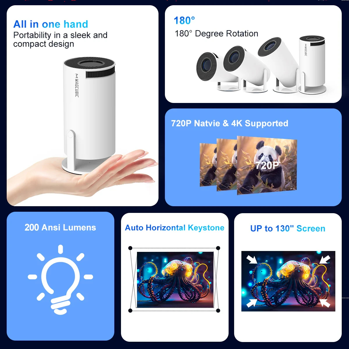 magcubic_hy300_pro_04_zizrrg MagCubic преносим мултимедиен проектор Portable Multimedia Projector HY300 Pro - 4K, Android 11, Wi-Fi, Bluetooth 5.0 - Image 4