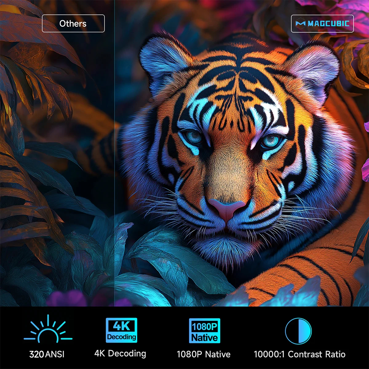magcubic_hy320ntv_05_2ehxwi MagCubic преносим мултимедиен проектор Portable Multimedia Projector HY320NTV - 4K, Android 13, Wi-Fi, Bluetooth 5.2 - Image 5