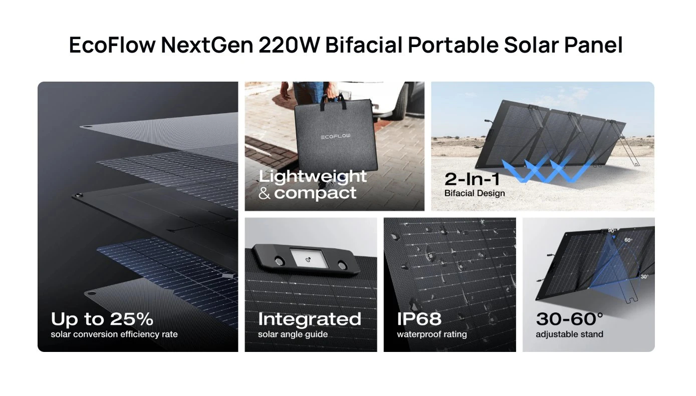 ef_sl_n220w_spbp_01_5zmlwa Ecoflow портативен соларен панел NextGen 220W Bifacial Portable Solar Panel - Image 2