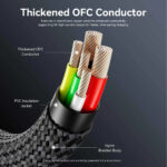 Vention кабел Cable - USB2.0 Type-C to Type-C - 5A Fast Charging, 240W, PD3.1, 1.2m -  CTYBAV - Image 6